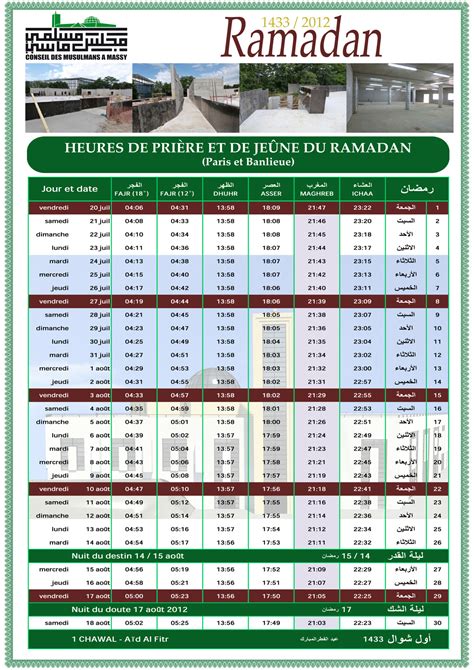 isha perpignan|√ Horaires de Prière PERPIGNAN 66000